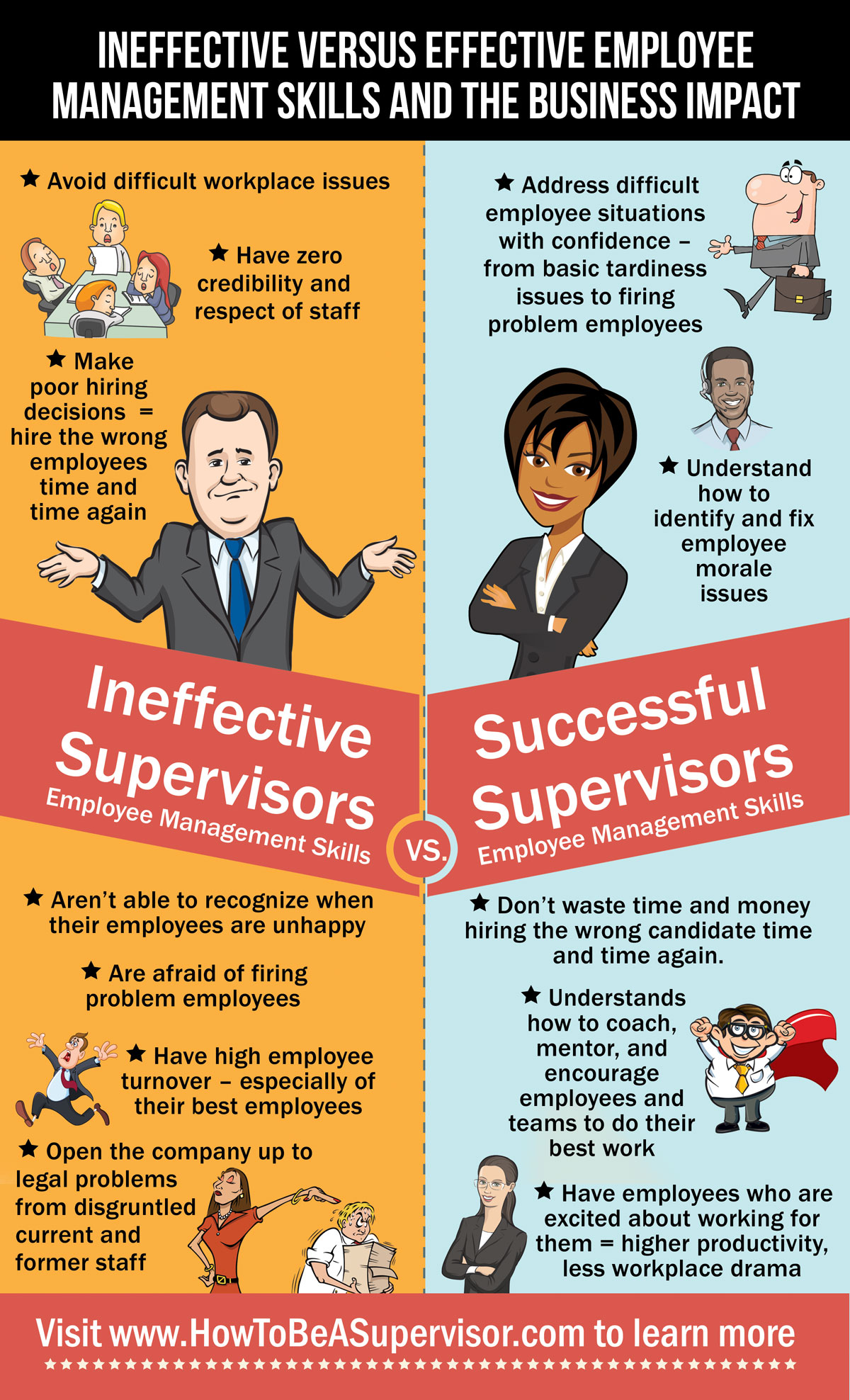 Effective Vs Ineffective Feedback In The Workplace Be - vrogue.co