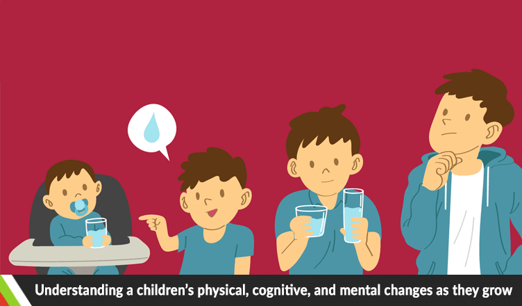 Understanding a children’s physical, cognitive, and mental changes as they grow