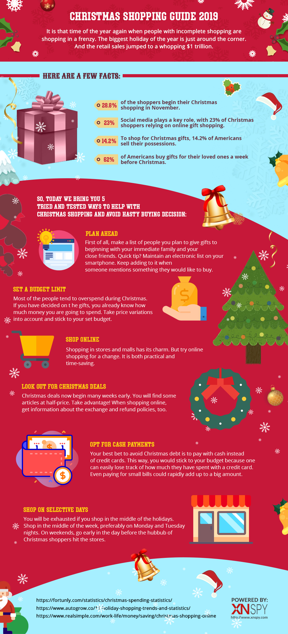 Infographic The right way to shop for Christmas XNSPY Official Blog