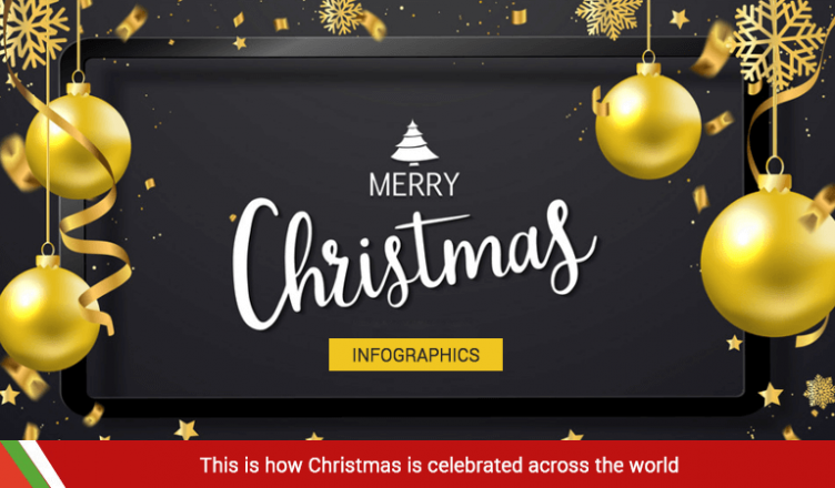 This is how Christmas is celebrated across the world [infographic]