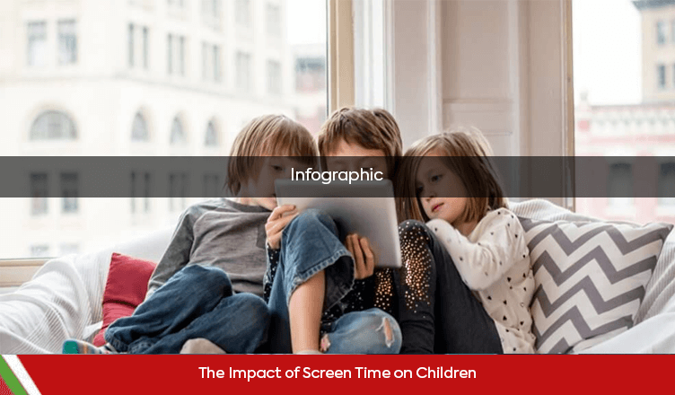 The Impact of Screen Time on Children
