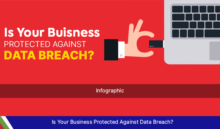 Is Your Business Protected Against Data Breach?