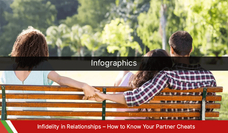 Infidelity in Relationships – How to Know Your Partner Cheats