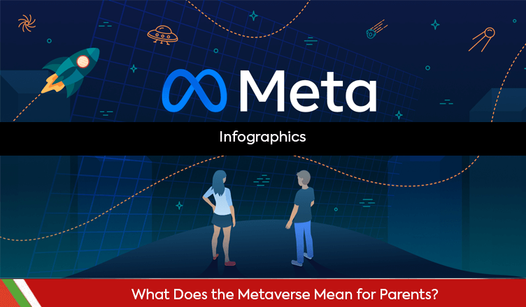 What Does the Metaverse Mean for Parents?