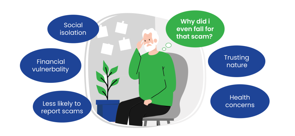 Why the Elders Are an Easy Target of Scams and Frauds