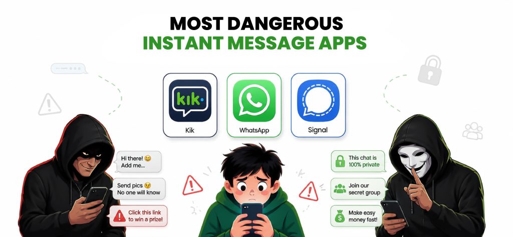 Most Dangerous Instant Message AppsÂ