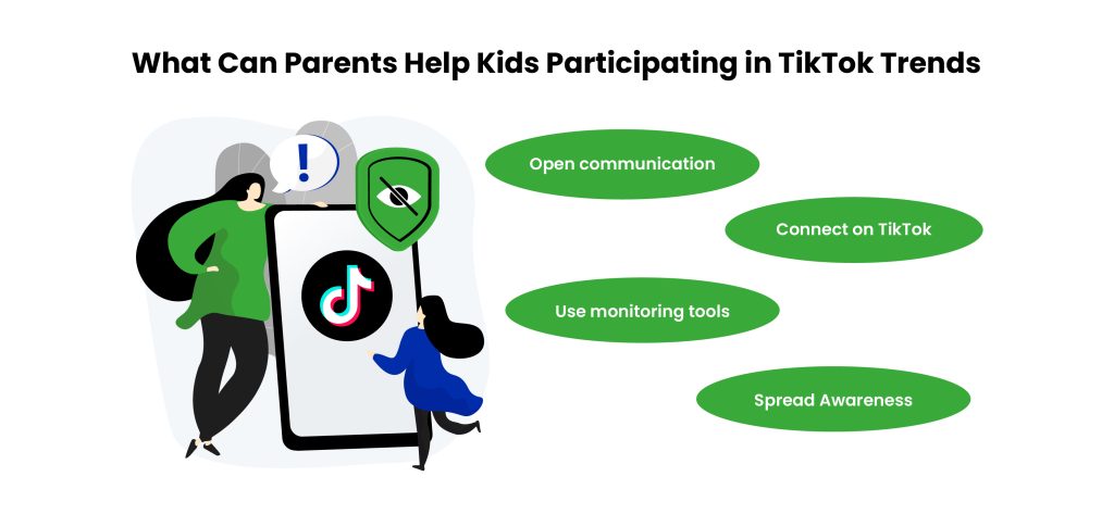 Preventive Measures for Parents With Kids on TikTok