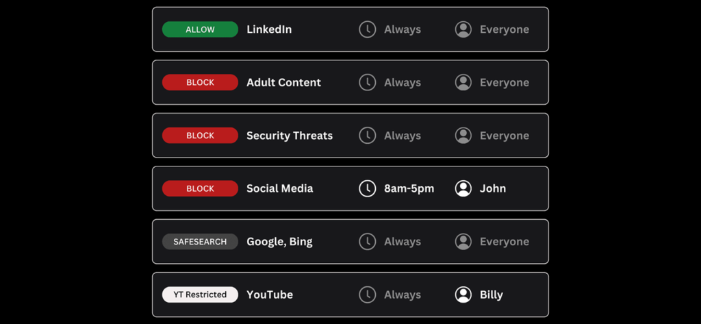 2. Configure DNS Settings