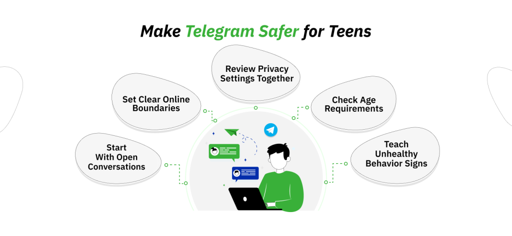safer-telegram-use