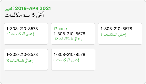 Xnspy لوحة القيادة