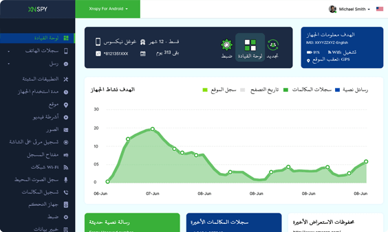 Xnspy لوحة القيادة