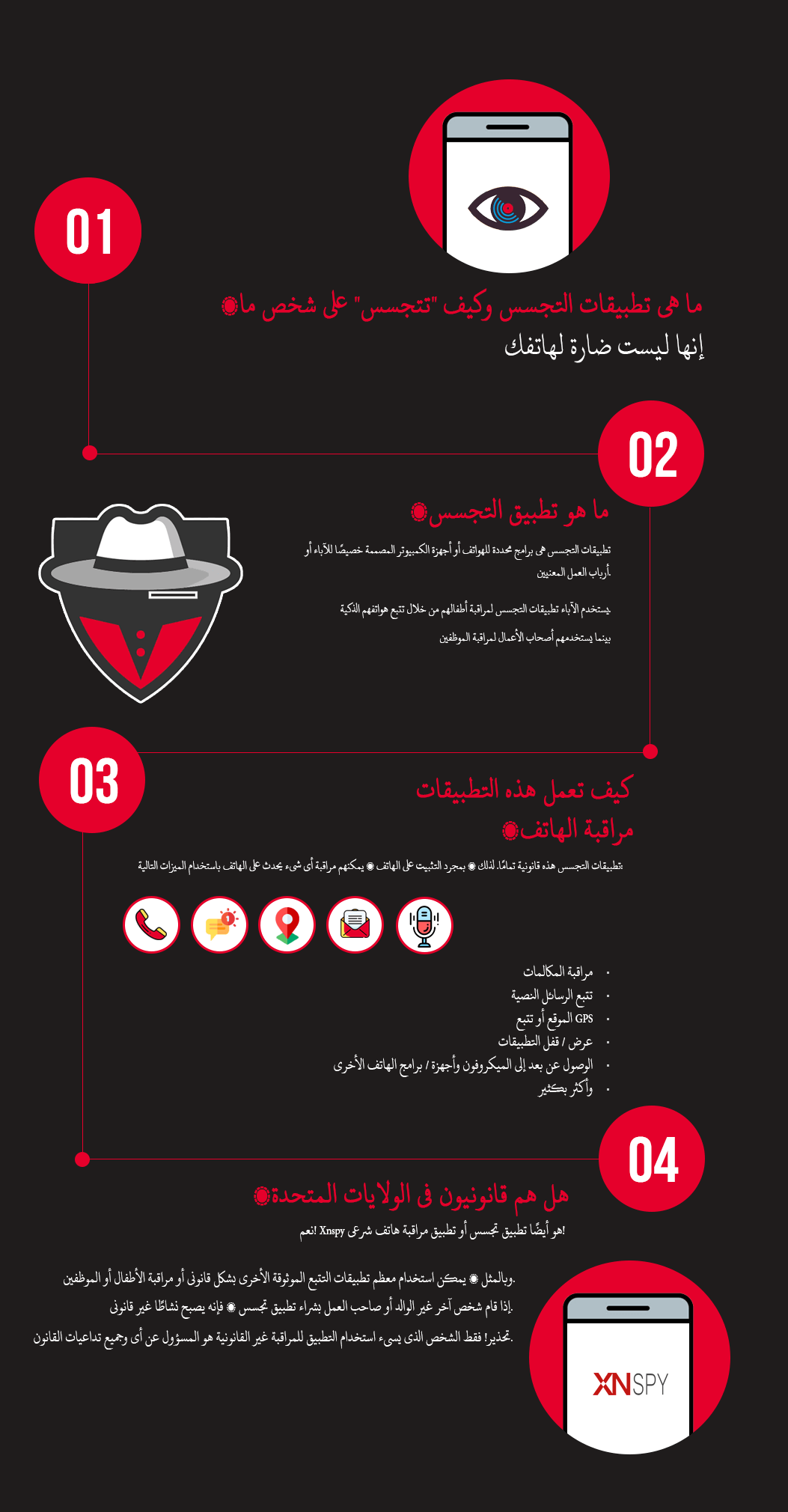 تعرف على تطبيقات التجسس وكيف تتجسس على شخص ما