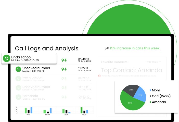 XNSPY Android Spy App