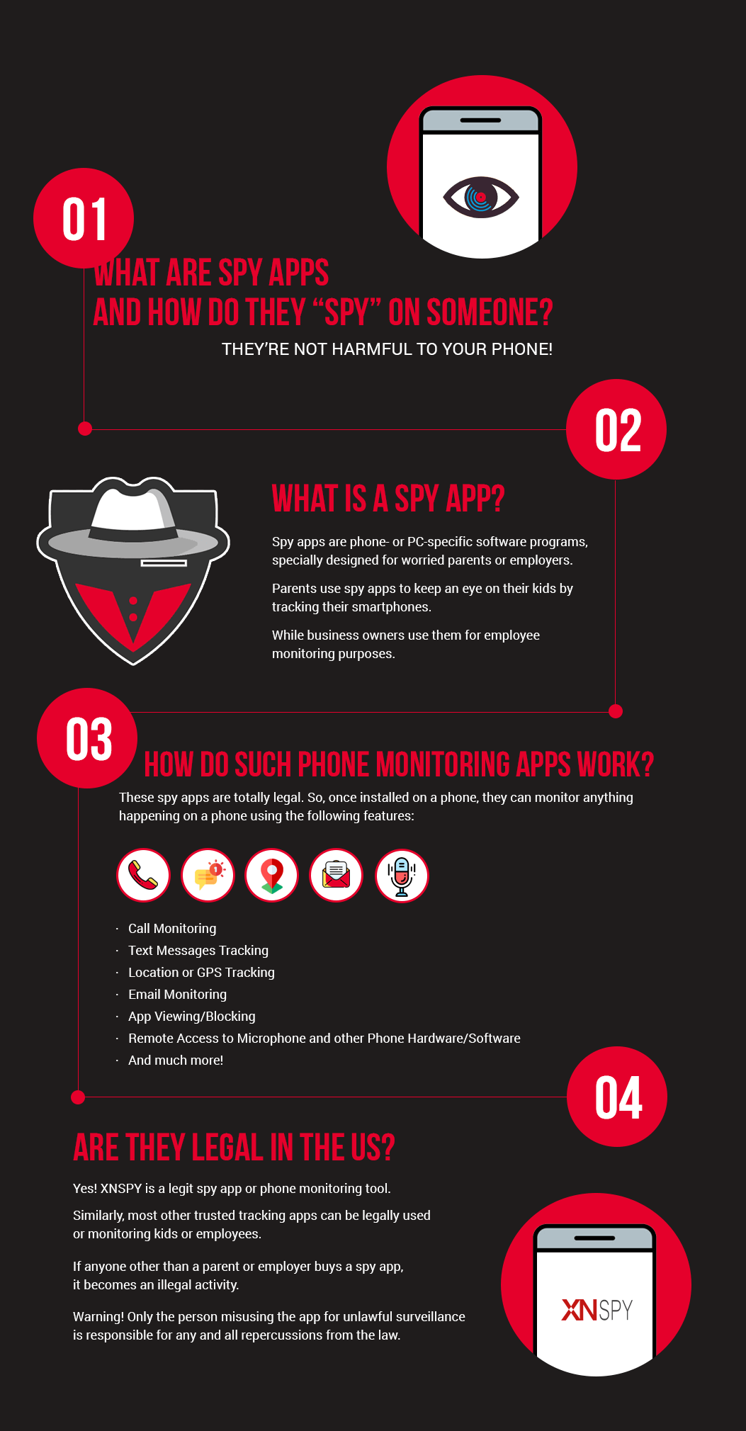 Erfahren Sie, was Spionage-Apps sind und wie sie jemanden ausspionieren