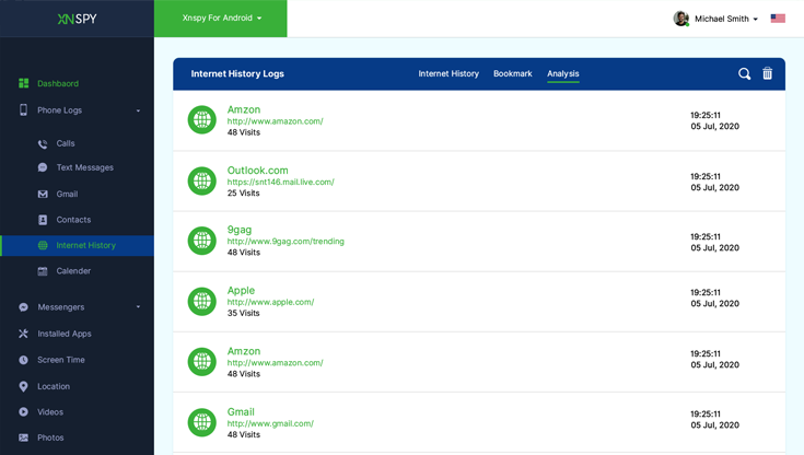 Track internet history