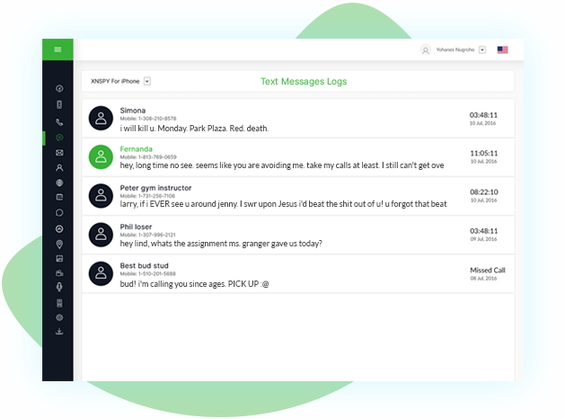 Tableau de bord XNSPY pour le suivi des SMS