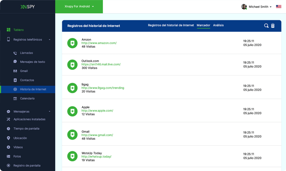Tablero Xnspy para monitorear el historial de Internet