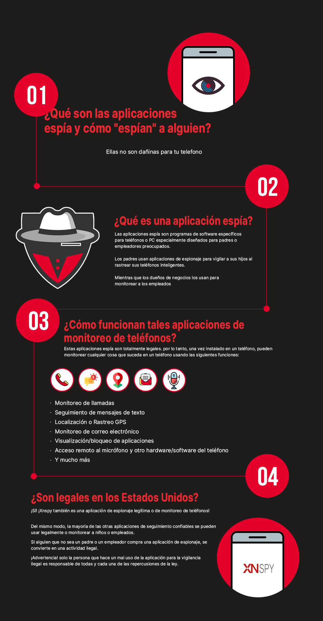 Aprenda qué son las aplicaciones de espionaje y cómo espían a alguien