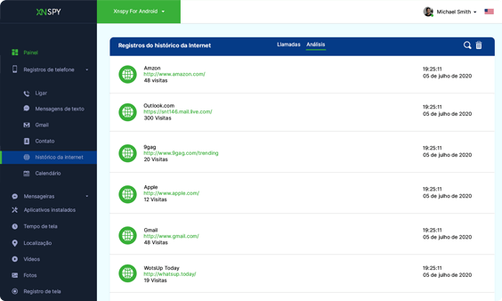 Painel Xnspy para monitoramento do histórico da internet