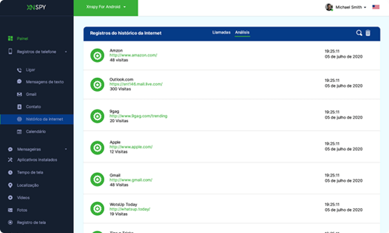 Painel Xnspy para monitoramento do histórico da internet