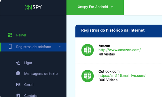 Painel do Xnspy